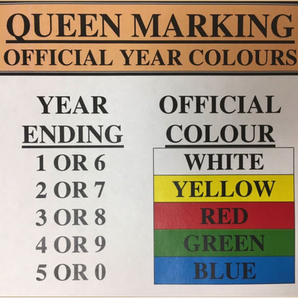 queen marking colours official